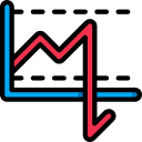 Maximum Drawdown