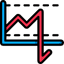 Maximum Drawdown